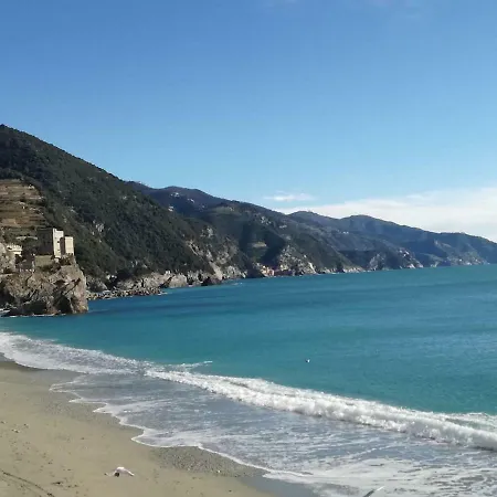 Lägenhet A Casa Di Renata *